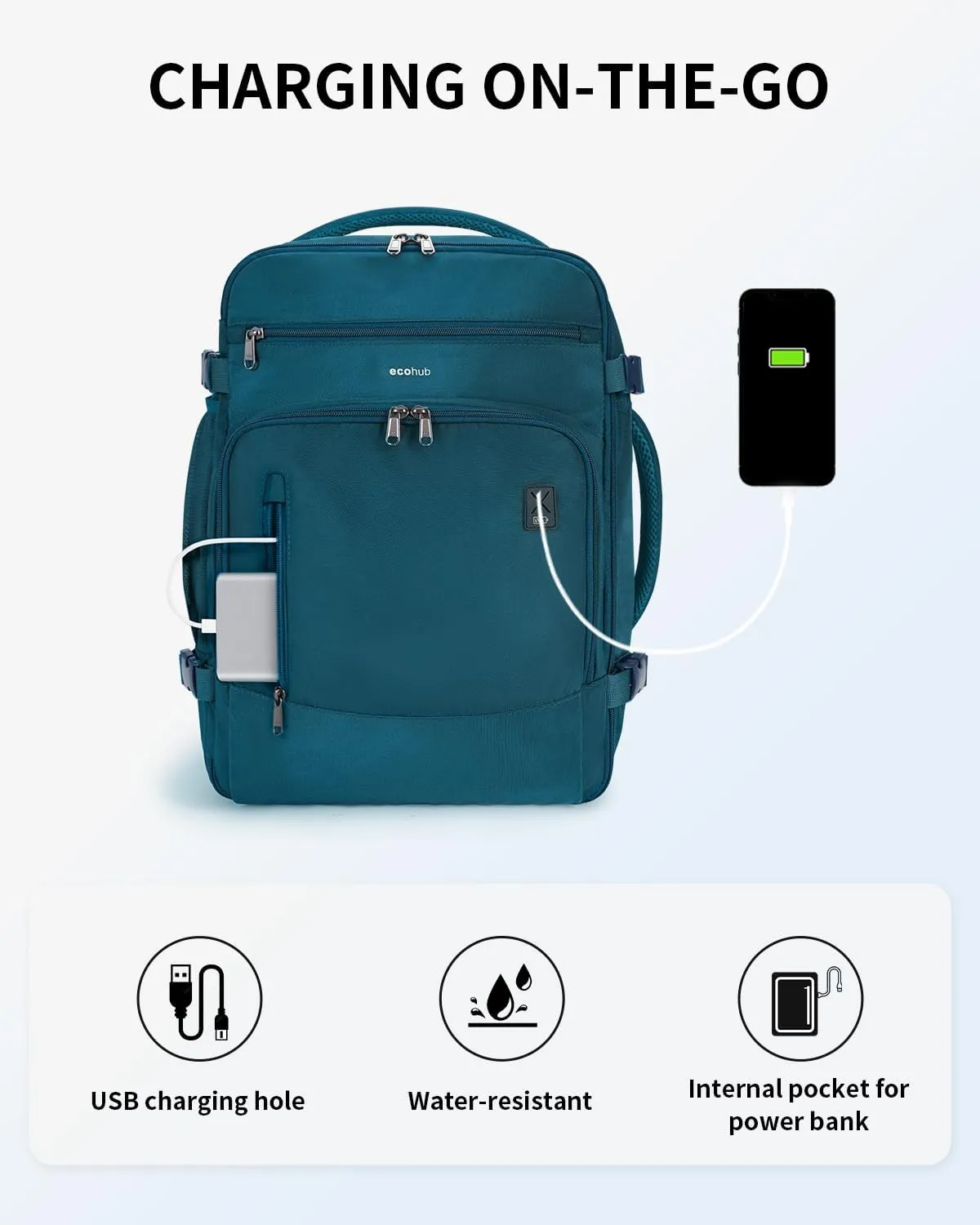 ECOHUB Travel Backpack for Men, 18x14x8 Spirit Airlines Personal Item Bag with Clear Toiletry Bag, Laptop Carry on Backpack with USB Port, Airline Approved Under Seat 14 Pockets, Blue Green